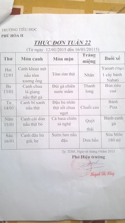 Thực đơn tuần 22