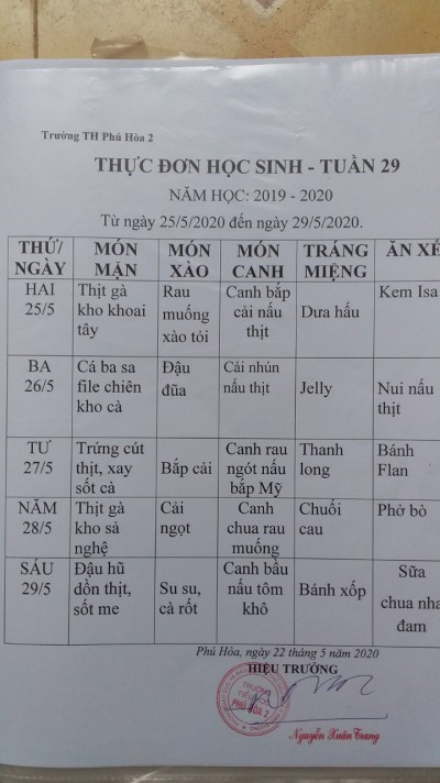 Thực đơn tuần 29 từ 25/5/2020-29/5/2020