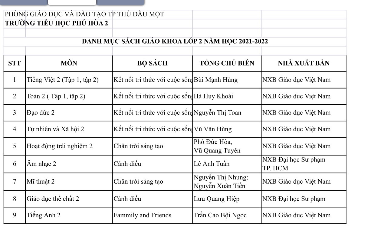 sách gk lớp 2