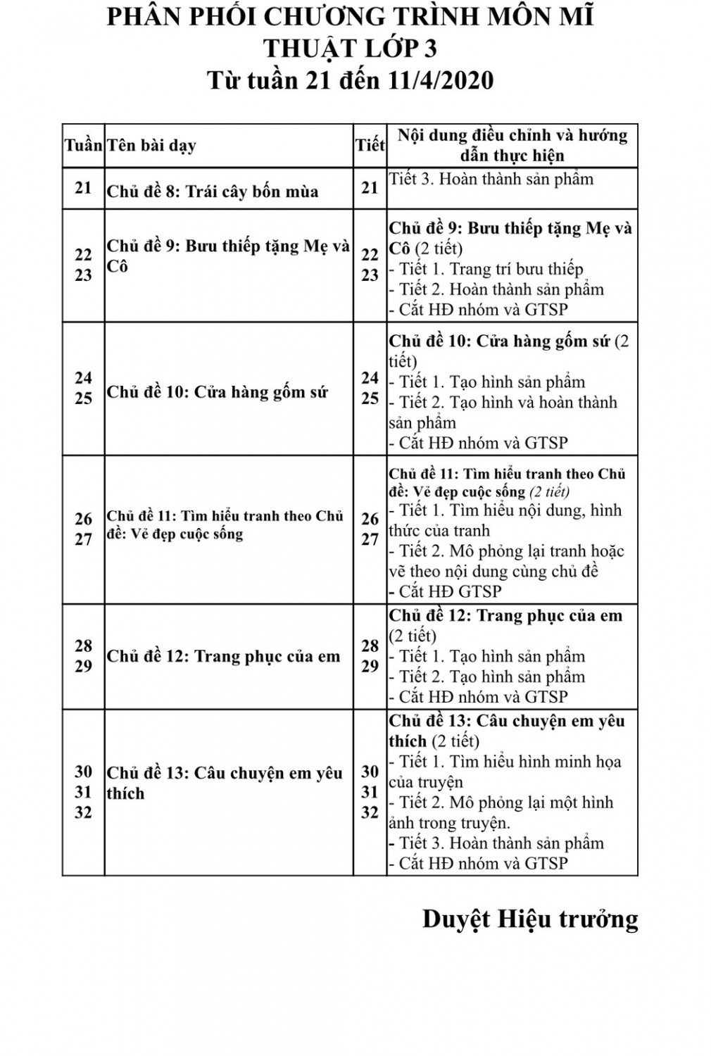 Lớp 3