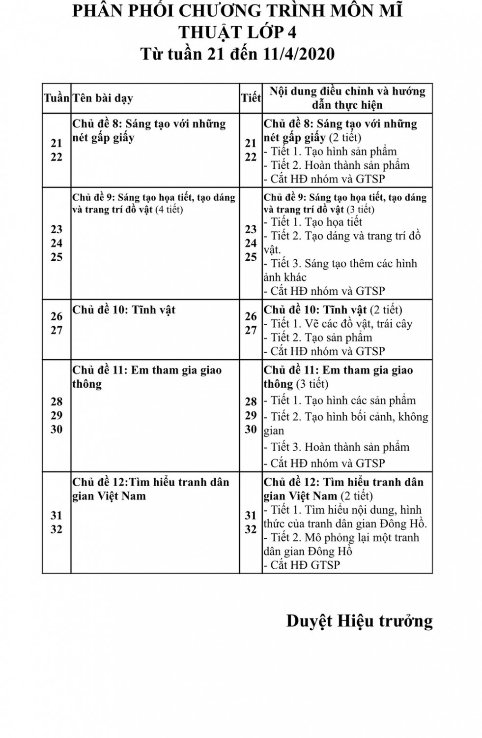 Lớp 4