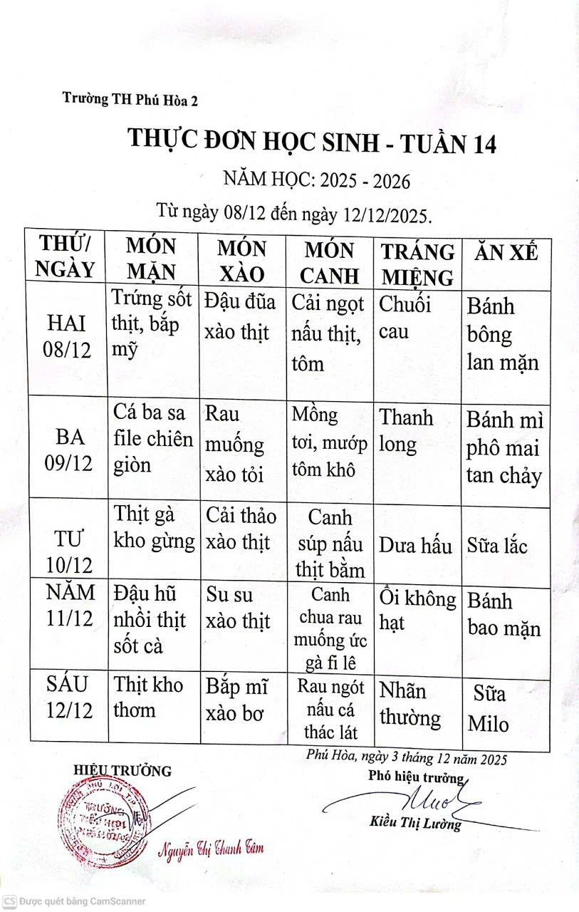 Thực đơn tuần 14