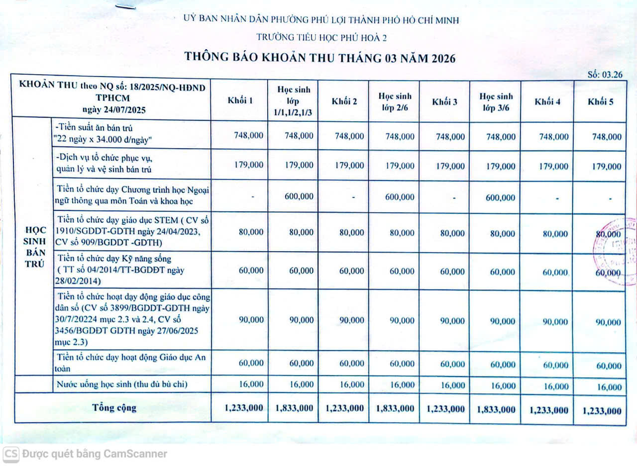 z7624985851679 50ef93fa5f3f9a8c7014bb5513a65435